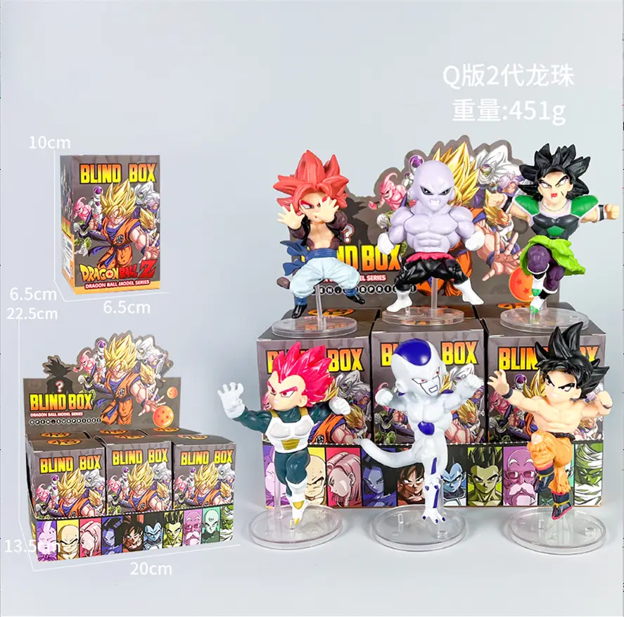 Chibi Style 2 - Dragon Ball Series